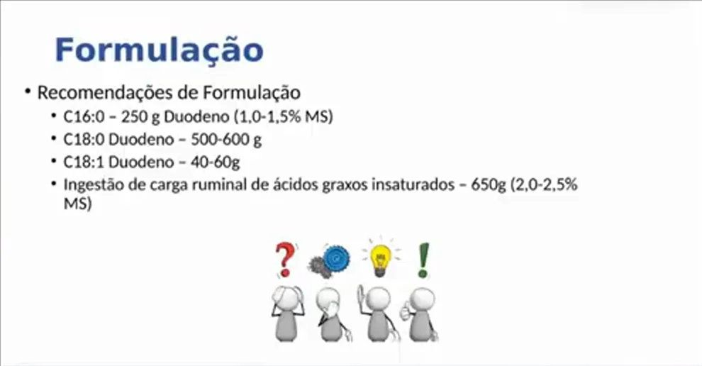Ácidos grasos en la dieta: recomendaciones de formulación de C16:0, C18:0 e insaturados